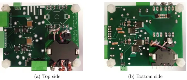 Figure 3-4: Picture of the (a) top side and (b) bottom side of the prototype board.