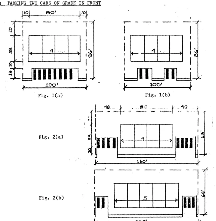 Fig.  1(b):  Demonstrates  the same  variation applied  to   con-ventional  townhouses