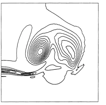 Figure  1.3:  Total  Pressure  Loss  Contour  at  z  =  1.20  for  the  NTF  Delta Wing