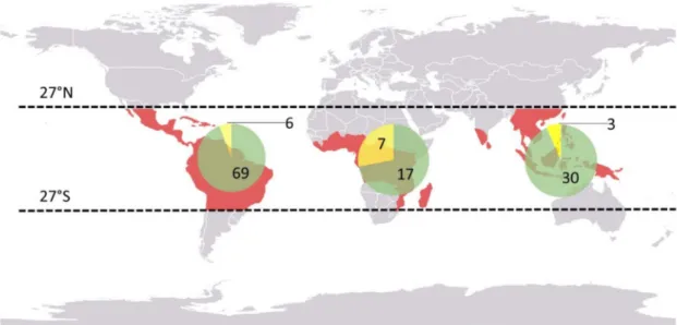 Figure 2. World distribution of Vanilla species: number of leafy Vanilla species (in green) and number of leafless species (in yellow) based on the World checklist of Selected Plant Families [27], the International Plant Name Index [28] and the database of