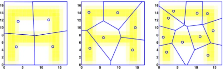 Fig. 1. Density function for an A-shaped bridge and coverage by the equal- equal-mass partitioning