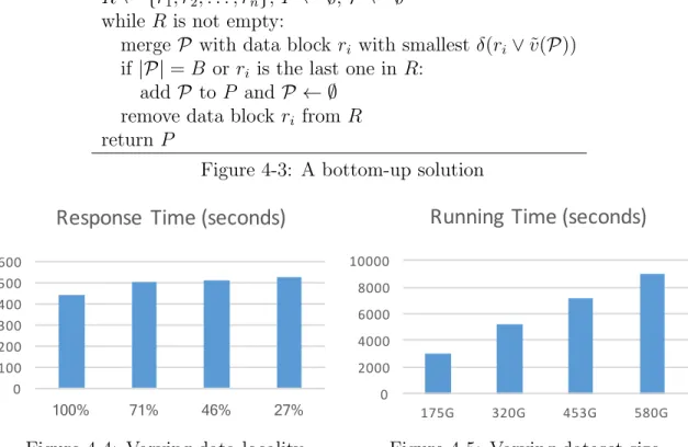 Figure 4-3: A bottom-up solution