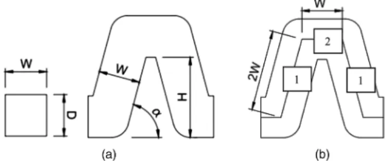 Fig. 1. (a) Geometry of the Type 1 prototypes; and (b) representation of a labyrinth baffle