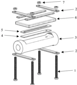 Fig. 3. Components of the accessory built for testing the emitter pro- pro-totypes: 1 = screw, 2 = metal frame, 3 = nylon tube, 4 = silicone rubber, 5 = acrylic plate with engraved labyrinth, 6 = glass plate, and 7 = nuts.