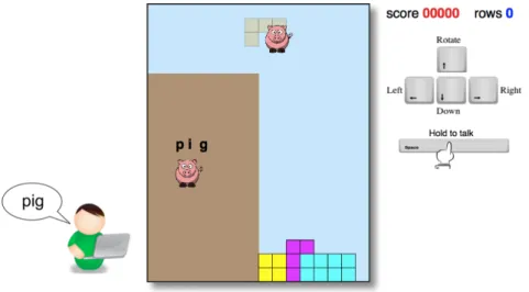 Figure 1-1: Tetrilingo: a Tetris game modified for learning. Saying the correct word unlocks block rotation.