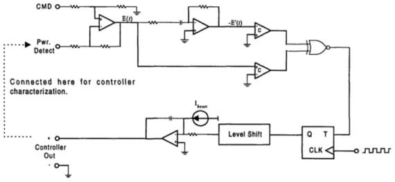 Figure  3-1:  Your basic  controller