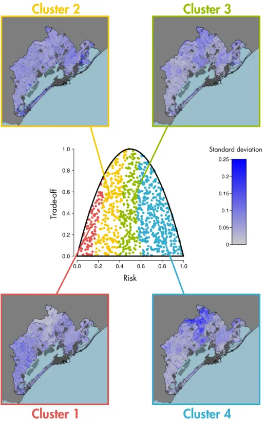 Figure 6. Spatial distribution of the within-cluster variability.