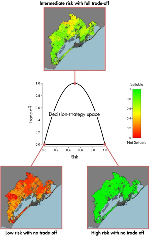 Figure 3. Decision-strategy space and suitability maps obtained with typical sets of order weights.