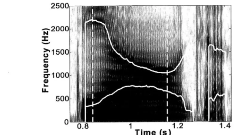 Figure  1.  Spectrogramn  and  parsing  of the  training  utterance. A  spectrogram  of  the  utterance /tiause  tpir/  spoken  by  a  male  speaker  is  overlaid  with  F1  and  F2  tracks  estimated  online  by  the experimental  apparatus