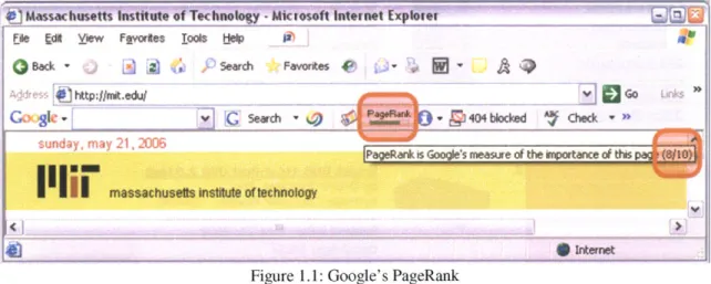 Figure  1.1:  Google's  PageRank