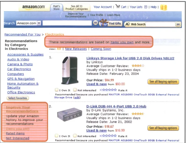 Figure  1.2:  Amazon.com  Recommendations  Page