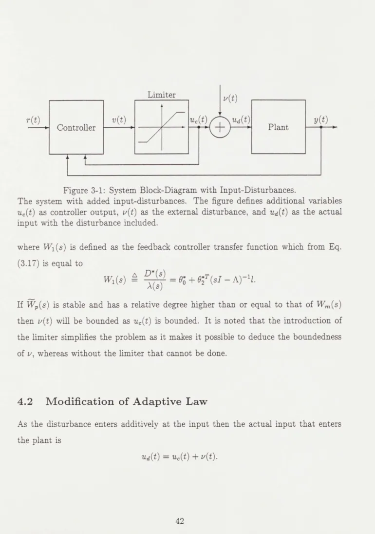 Figure  3-1:  System  Block-Diagram  with  Input-Disturbances.