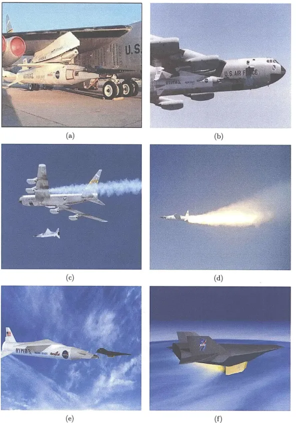 Figure  1-4:  Typical  Mission  profile  of  X-43  [1]  (a)  X-43  (black)  attached  to  Pegasus booster  (white)  underwing  B-52  (b)  B-52  takes  off  with  the  booster  (c)  Pegasus Booster  separates  from  B-52  (d)  Booster  fires  HSV  to  its  