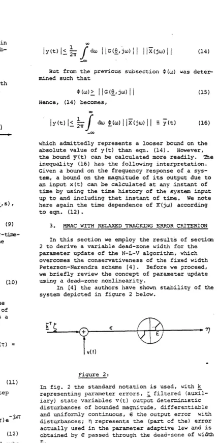 Figure 1:  time by  using the  time history of the  system input