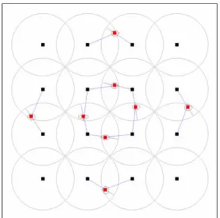Fig. 2: Screenshot of acoustic sensor network simulation with 16 nodes (Net16).