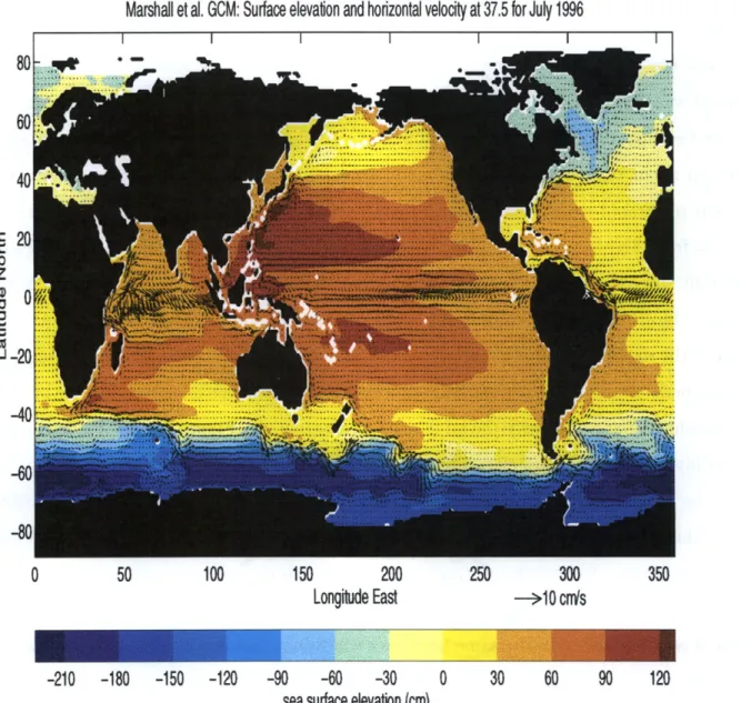Figure  2.3:  July  monthly-mean  sea  surface  elevation  and  horizontal  velocity  in  the  2nd layer  produced  by  the  MIT  GCM  run.