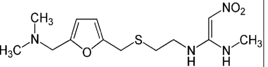 Figure 3: Formule chimique du principe actif 