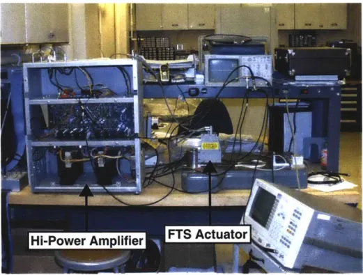 Figure  1-1:  Variform  FTS with  hi-power  amplifier  and  experimental  hardware.
