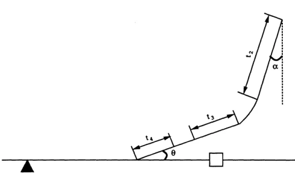 Figure  3-8:  Pattern  2  Path
