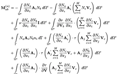 Figure  4.1  Implicit  Solution Algorithm  for the  Euler  Equations