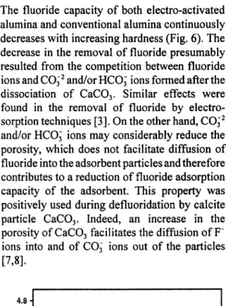 Fig.  6.  Effect  of  hardness on  the  fluoride  adsorption  Fig. 7. Effect concentration ratio (C,,,/C,)on  the fluoride  capacity (x)