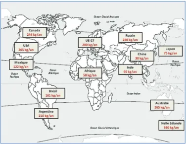Figure 4. Pays exportateurs et importateurs de produits laitiers (d’après You 2012).