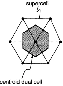 Figure  3.6:  Supercell  and  centroid  dual  cell of a node second  difference  smoothing  coefficient,  e 2 .