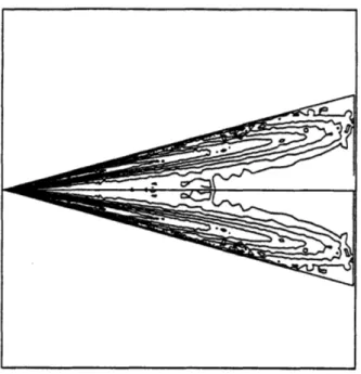 Figure  4.18:  Pressure  on  the  upper  surface  of the  wing,  at a  =  20.50,  on adapted  mesh.