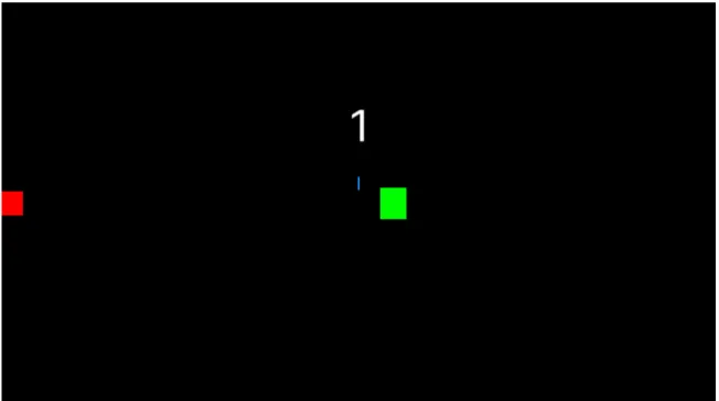 Figure 3-4: Screen capture of the experiment, with PT1, PT2, and ST all occurring simultaneously in the visual modality.