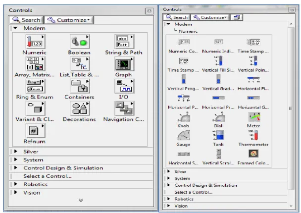 Figure III.4 : Control palette. 