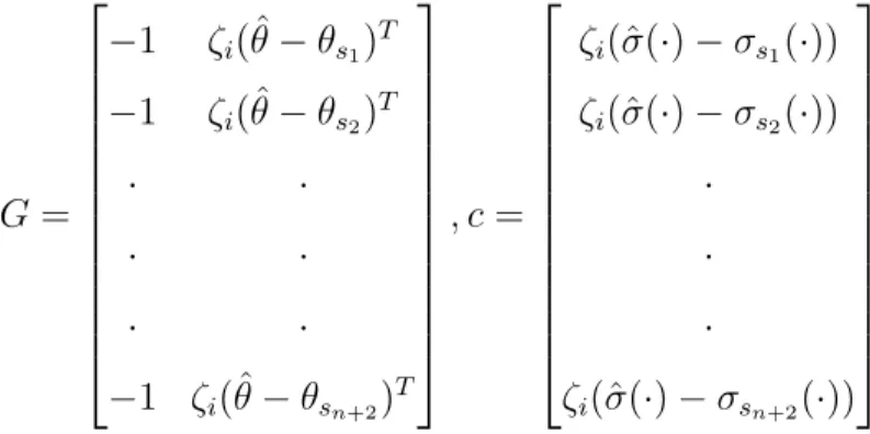 Fig. 2-1 shows a block diagram to succinctly summarize the controller design.