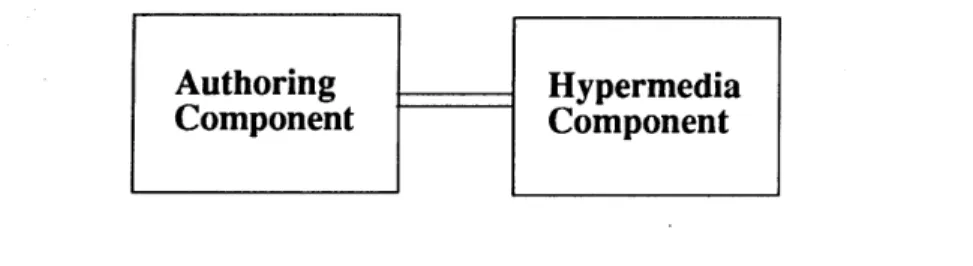 Figure 6:  MMSE's two components.  Figure  adapted from Robin (1990, p. 13, Figure 2.2).