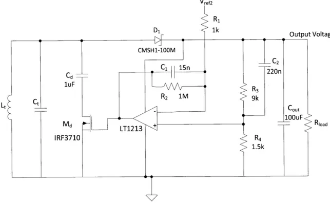 Figure  2-13: Tuning controller with stabilized linear switching