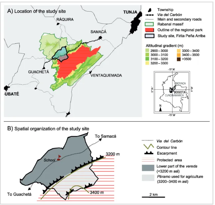 FIGURE 2 Location and spatial organization of the study site Firita Pen ˜a Arriba. (Graphic design by Martin Cha ˆtelet and Ophe ´ lie Robineau)