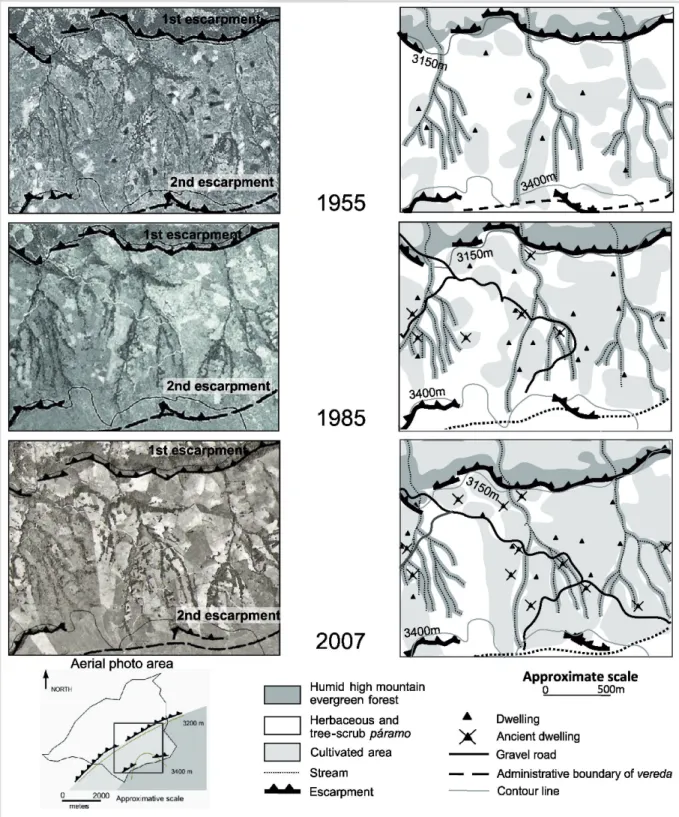 FIGURE 3 Evolution of the agricultural frontier over time in Firita Pen ˜a Arriba (based on an aerial photo interpretation and on-the-ground mapping)