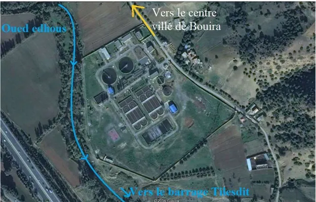Figure 8 : Emplacement de la station d’épuration de la ville de Bouira  (Googel earth (01/07/2017) 
