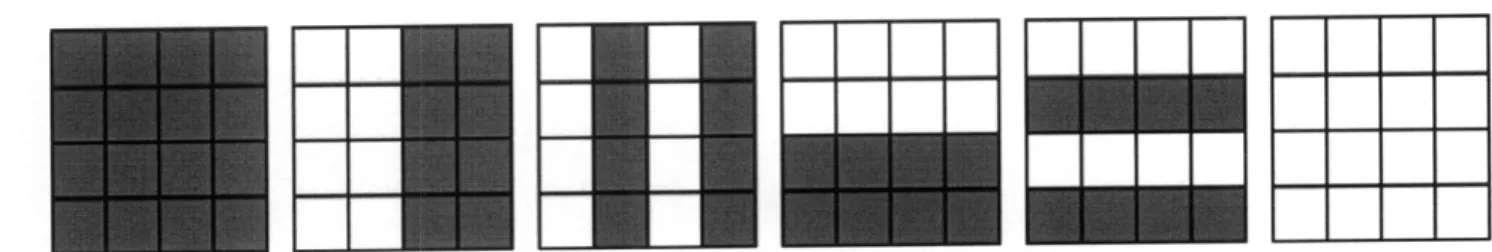 Figure 3: A  series of bisected 4 pixel by 4 pixel images used calibrate the camera to the computer screen.