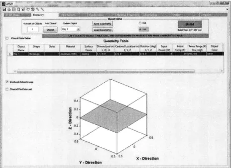 Figure  4-5:  Test  Case  1:  2D  Surface  Properties  and  Graphical  Display