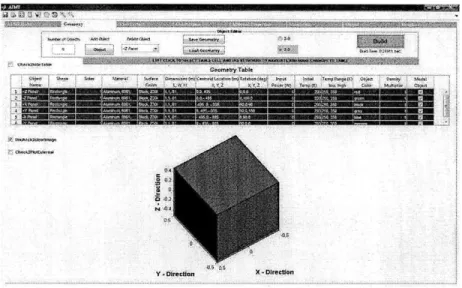 Figure  4-11:  Test  Case  3:  2D  Six  Surface  Box