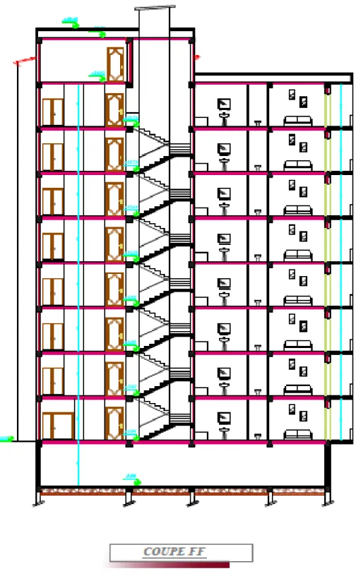 Figure I.7. Coupe verticale A-A de la structure 
