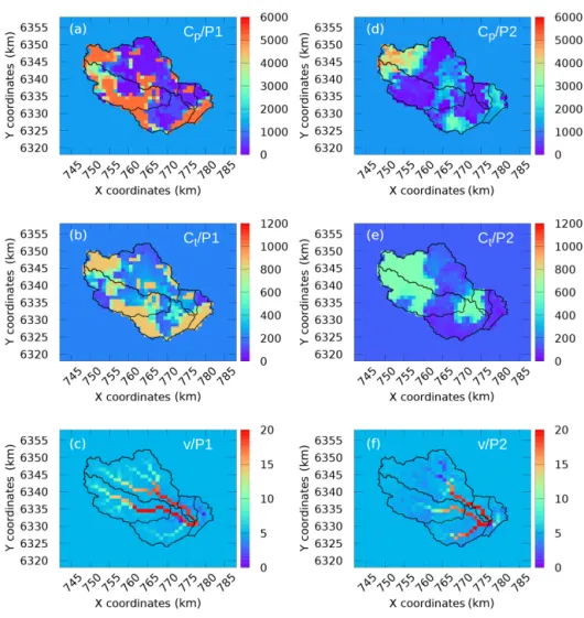 Figure 7. Maps of the calibrated coefficients (experiment 3 and 1-sta): (a–c) data from P 1 and (d–f) data from P 2.