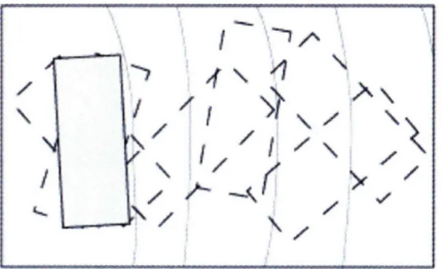 Figure  12  -Site Simulator Explanatory Diagram'I\1/ ()5\S~~ /rxi :r i;bet j' r