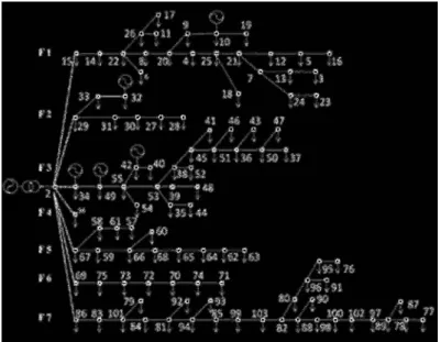Figure 5-1: Schematic of the rural network from the project Atlantide [6]  