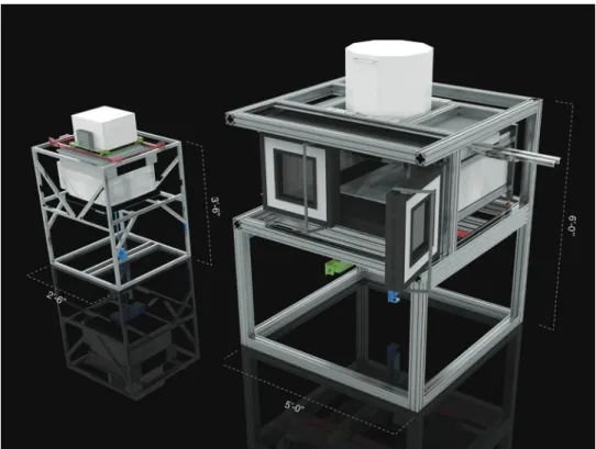 FIG. 3. The two platforms and dimensions of G3DP on the left, and G3DP2 on the right.