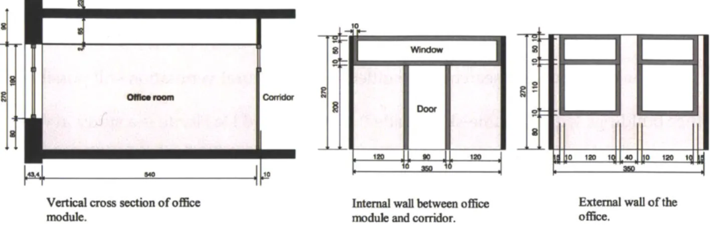 Figure  11: Vertical  cross section of office  module