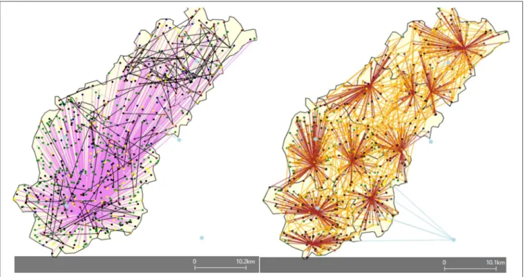 FIGURE 4 | GAMA platform display for local fertilization flows in Ribéracois in two contrasted scenarios: BAU situation on the left and Maximum Circularity on the right