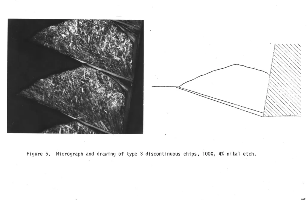 Figure  5.  Micrograph  and  drawing  of  type  3  discontinuous  chips,  10OX,  4%  nital  etch.