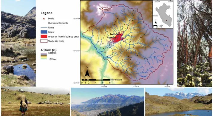 Figure 2. Map and pictures of the case study area. 