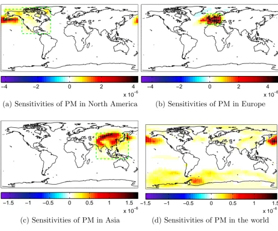 Figure 3-6: Sensitivities of surface PM concentration in various regions with respect to ground level NO X emissions (in µg m −3 /kg hr −1 )