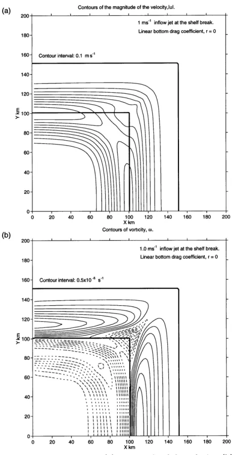 Figure  3.3:  The  base  case  continued:  (a)  magnitude  of the  velocity,  (b)  vorticity.